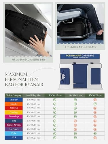 Hayayu Ryanair Cabin Bags 40x30x20 Underseat Carry-on Backpack Hand Luggage — view 2