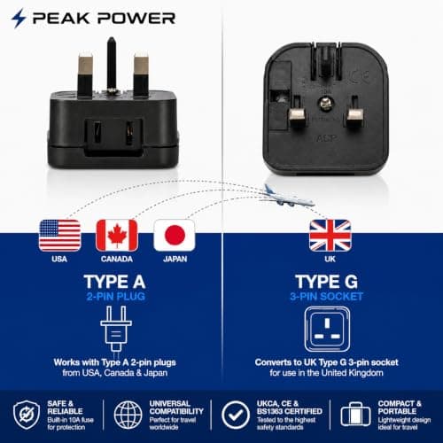 3 x Peak Power Type A to UK Plug Converter with Safety Fuse – Converts US, Chinese & Japanese 2-Pin Plugs to UK 3-Pin Socket – 250V 5A Fused Plug Adapter – Not a Voltage Converter (3) — view 6