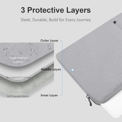 ProElife Sleeve Case for MacBook Air 15 inch M5 M4, Water-resistant, Gray — view 3