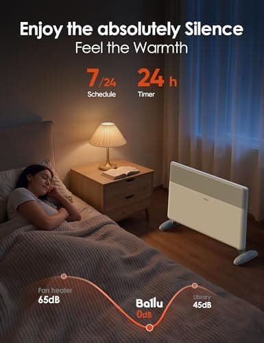 Ballu 2000W Smart WiFi Electric Panel Heater Wall Mounted & Freestanding — view 5