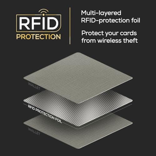 PIRNA Slim Wallet for Men | RFID Blocking Minimalist Credit Card Holder – Thin Card Wallet with Small Money Pocket & Gift Box for Men's in UK, Slim Mens Wallets UK (Silver Grey) — view 4
