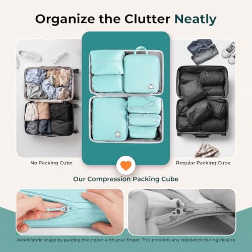 Samfolk Compression Packing Cubes for Suitcases Packing Cubes Compression Set Waterproof Suitcase Organiser Bags for Travel Suitcase Luggage Packing Organizer Bags Travel Essentials LakeBlue 8 Set — view 5