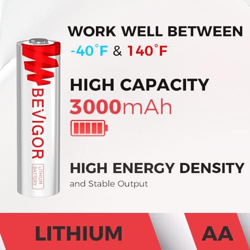 BEVIGOR Lithium AA Battery Pack of 12, 1.5V AA Lithium Batteries, Double A Batteries for Home Equipment, High Capacity Long Lasting [ Disposable Battery ] — view 2