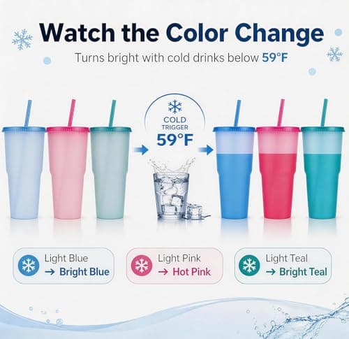 Alink 40 oz Plastic Cups with Lids and Straws, 3 Pack Color Changing Cups, Reusable BPA-Free Tumblers, Cold Drink Iced Coffee Cups for Party, Car, Travel, Women, Adults with 2 Cleaning Brush — view 3