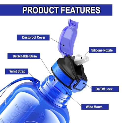 GLEKGLEK 2 Litre Water Bottle with Straw, Motivational Sports Jug Dark Blue — view 3