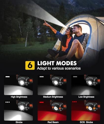 Rolgno Head Torch Rechargeable, [Ultra Bright] LED Headlamp 2000mAh Battery — view 3