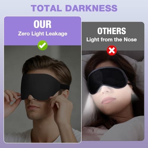 URAQT 100% Blackout Sleep Masks, 2PCS 3D Adjustable Deep Eye Mask, Zero Pressure Sleeping Eye Mask, Ergonomic Design, Unisex for Sleeping, Nap, Travel — view 3