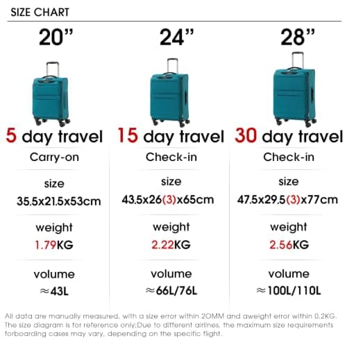 LIGHTGO 24" Softside Suitcase, Expandable, TSA Lock, Spinner Wheels — view 3