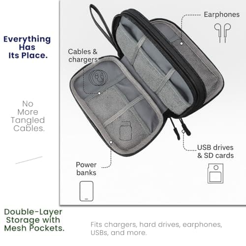 Electronic Organiser Travel Case with Cable Protectors, Compact Tech Pouch for Cables, Chargers & Small Gadgets — view 3