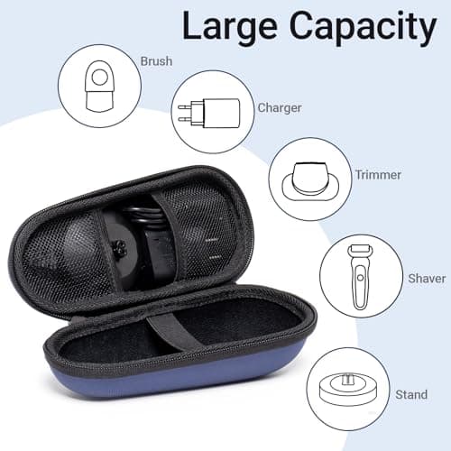 Nincha Electric Razor Case for Braun Series 3, 5, 7, 9 Shavers, Hard Shell EVA Travel Case with Charger Storage, Shaver Protective Carrying Case with Carabiner Navy Blue — view 4
