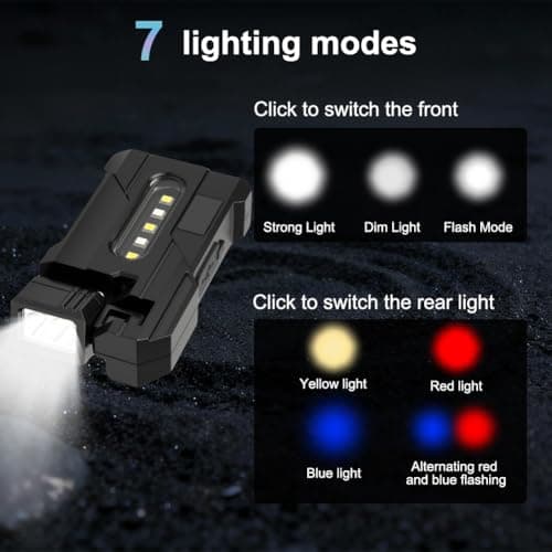 Aolso Rechargeable Torch, 500 Lumens Super Bright EDC Small Torch with Magnetic Base, 270° Rotatable Flashlight, USB-C, Pocket Flashlight for Headlamp Use, Rescue, Camping[Energy Class A] — view 6