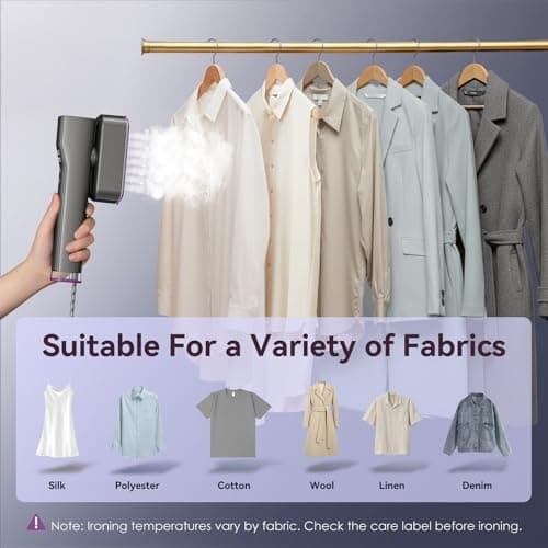 VIWAVE Clothes Steamer, 15s Fast Heat-Up, Home & Travel Iron, 100-240V — view 3