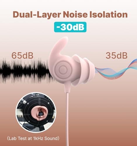 Hmusic 3.5MM Wired Sleep Earphones,2g Lightweight Soft Silicone for Sleeper — view 4