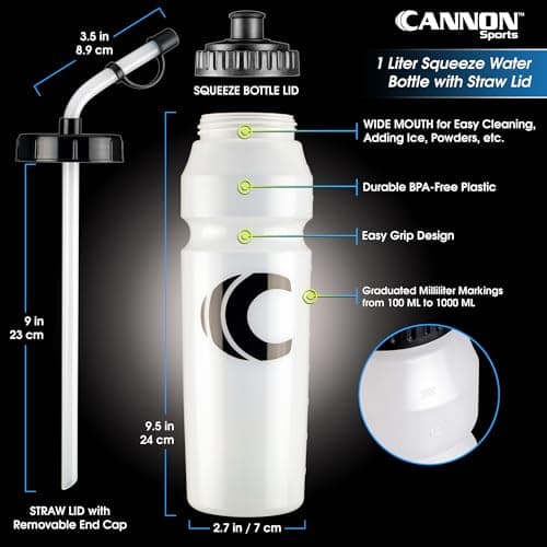 Cannon Sports 1 Liter Sports Water Bottle, BPA-Free, 34 Oz Capacity, Large Mouth, 2 lids (Straw and Squeeze), Great For Helmet Sports Such As Hockey, Lacrosse, Football, Boxing (Clear) — view 2