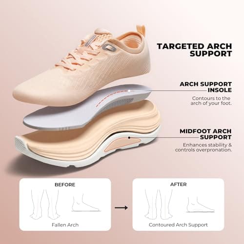 ALLSWIFIT Women's Walking Shoes Running Tennis Sneakers,Coral Pink,6 — view 6