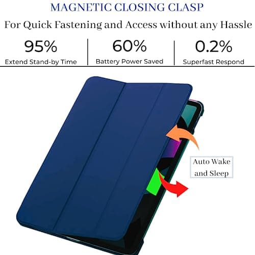 Case for iPad Mini 4th(2015) / Mini 5th(2019) Generation, Smart Magnetic Cover - Auto Wake/Sleep - Mini 4/5 Model No. A1538 / A1550 / A2124 / A2125 / A2126 / A2133 (Blue) — view 4