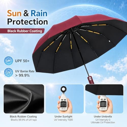 Exquisgoods 24K Sturdy Frame Windproof Umbrella Compact Automatic Travel Umbrella for Women & Men (Red) — view 5