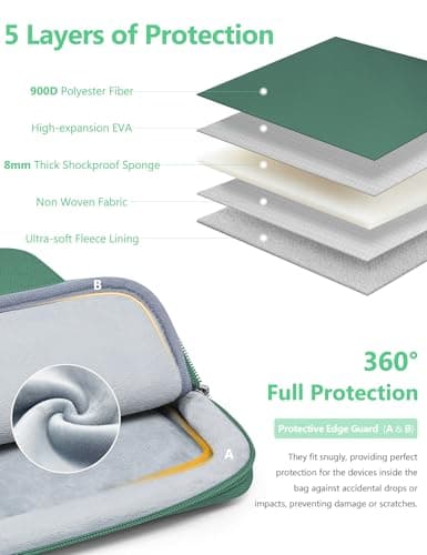 HYZUO 13 Inch Laptop Case Sleeve Bag Set for MacBook Air M5, Jungle Green — view 3