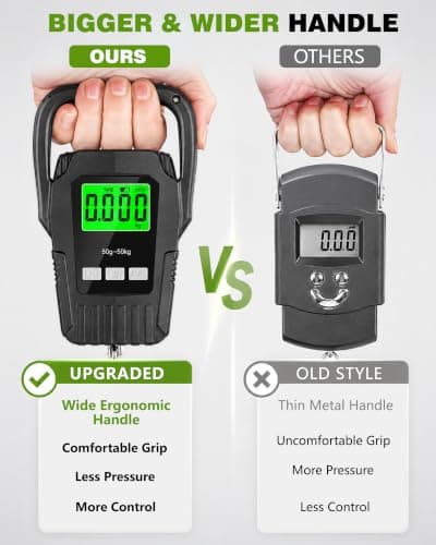 Acual Portable Luggage Scale, Digital Travel Scale with LCD Display, 50kg — view 4