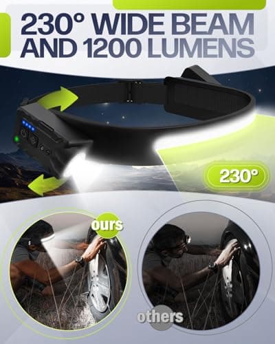 tuare LED Headlamp Rechargeable 2 Pack, 4 Spot Light 270°COB Head Torch with Motion Sensor Control & Battery Level Display, 5 Lighting Modes, IPX4 Waterproof, for Running, Hiking, Father Day Gifts — view 3