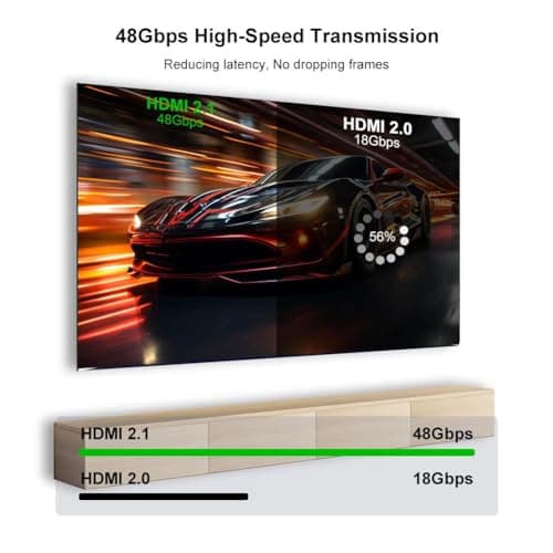 Yeung Qee 8K HDMI Coupler,2.1 Female to Female Adapter HDMI Extender Support 8K/4K@60Hz for HDTV, PC,Laptop, Monitor, Projector (2 Pack) — view 5