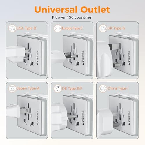 TESSAN Universal Travel Adapter with 2 USB C and 2 USB A — view 4