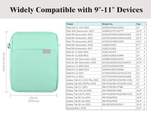 TiMOVO 9-11" Tablet Sleeve Bag Carrying Case with Strap, Mint Green — view 2