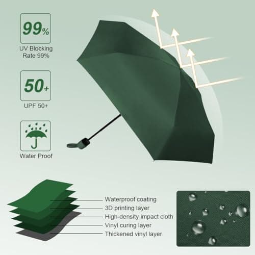 Aolso Travel Umbrella, 6 Ribs Mini Umbrella Small UV Umbrella, Folding Sun Umbrella Windproof Rain Umbrella with Capsule Case, Folding Travel Umbrella Portable Pocket Umbrella for Men Women (Green) — view 5