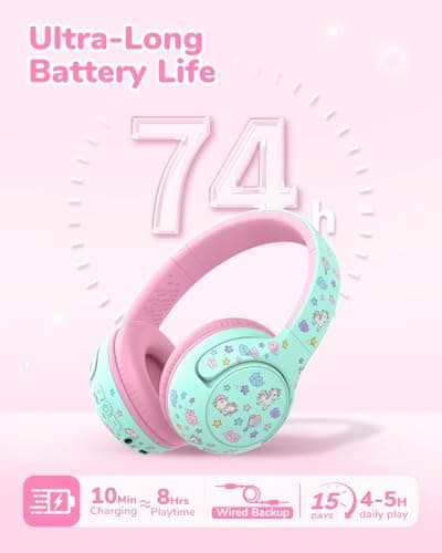 iClever BTH27 Toddler Headphones CPC Certified for 2+ Year Old Travle/iPad — view 6