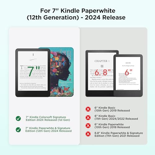 Litvana Detachable Magnetic Case for 7'' Kindle Paperwhite 12th Gen 2024 and Kindle Colorsoft Signature Edition, Slim PU Shell Cover Case with Auto Wake/Sleep, Girl — view 2