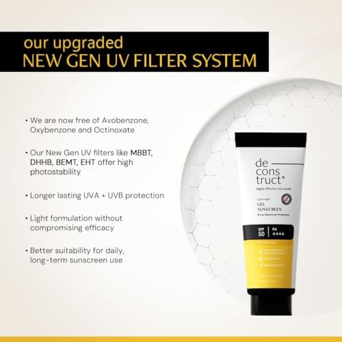 Deconstruct Gel Sunscreen for Oily skin SPF 50 PA++++ 50gm (Pack of 2) — view 4