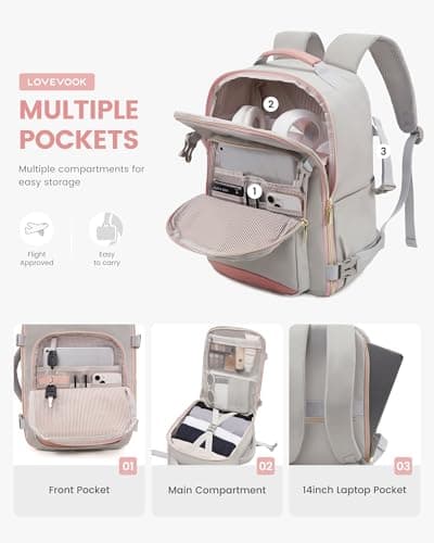 LOVEVOOK Ryanair Cabin Bags 40x30x20 Underseat Travel Bag Backpack Carry-On — view 4