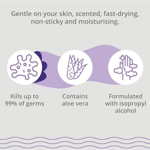 Palm Safe Lavender 3 Pack 60ml Anti Bacterial Premium Hand Sanitiser Travel Size Refillable Clip Bottle Quick Drying Non Sticky Extra Moisturising Kills 99.9% of Viruses and Bacteria — view 6