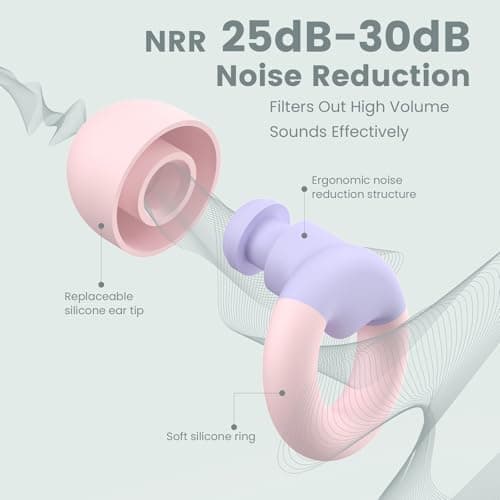 JUSTRVN Kids Ear Plugs(6+yrs)-2 Pairs of Reusable Noise Reduction Earplugs for Small Canal With 6 Tips,Soft Silicone Earplugs for Sleeping,Focus,Travel,Socializing,Concert&Hearing Protection 25dB-30dB — view 2