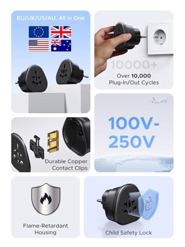 UGREEN 35W USB C Charger Plug with Universal UK to EU Travel Adapter, Compact Dual Port Fast Charging Travel Kit for iPhone Samsung Europe Travel — view 5