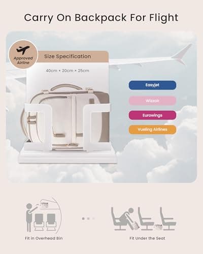 LOVEVOOK Cabin Bags 40x20x25 for Ryanair, Travel Backpack with 3 Front Pockets, Hand Luggage Bag with Dry and Wet Separation, Small Under Seat Carry-on Bag Rucksack for Travelling Airplanes Flight — view 3