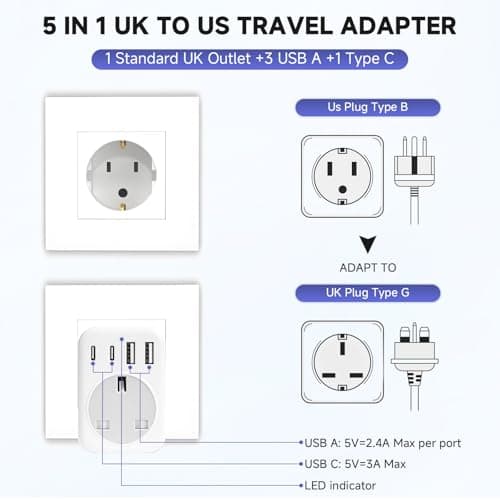 UK to US Plug Adaptor,UK to USA & Worldwide Travel Adaptor, 5-in-1 US Plug Adapter with 3 USB and 1 USB-C Port (17W Fast Charger), for USA, Canada, Thailand, Mexico, Colombia – Type B — view 3