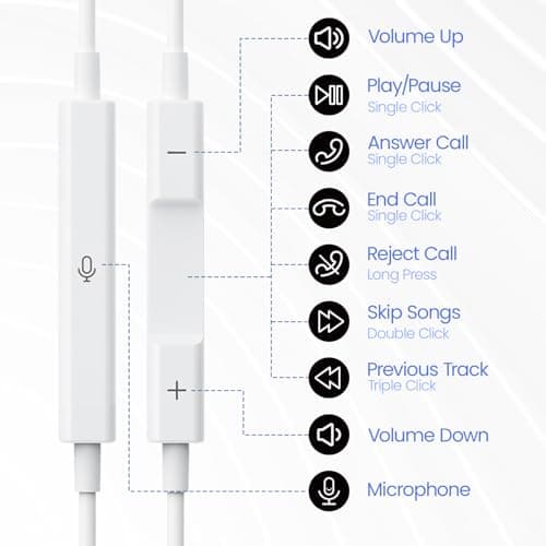 ASENTER 2 Pack Earphones Wired In-Ear Headphones Wired Earbuds Noise Isolating Headset with Built-In Microphone & Volume Control Compatible with 3.5mm Jack Devices — view 6