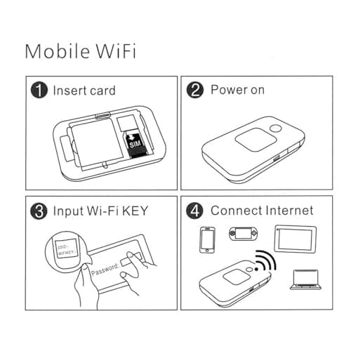 Portable Travel Router,Mobile WiFi Hotspot, Supports 10 Users At the Same Time, Pocket WiFi Device with 2100mAh Large Battery, for Secure Internet At Home Or Everywhere You Go — view 6