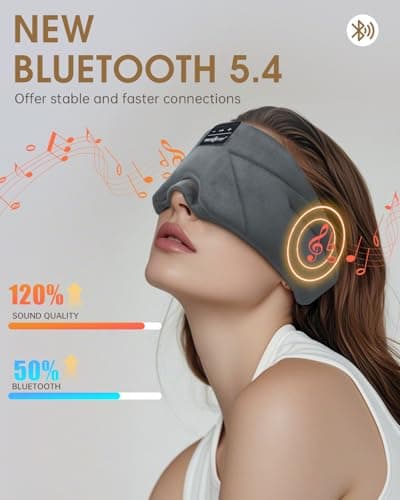 MUSICOZY Sleep Mask Headphones 100% Blockout Soft Cotton Sleep Headphones — view 6