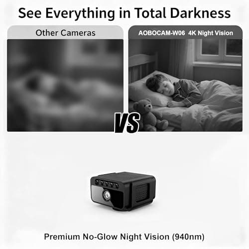 AOBOCAM Mini Spy Camera 4K, Compact WiFi Camera, App Control — view 5