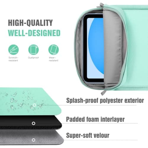 TiMOVO 9-11" Tablet Sleeve Bag Carrying Case with Strap, Mint Green — view 4