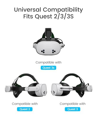 HELLCOOL Head Strap with 10000mAh Battery Pack Cables for Meta Quest 3S/3/2,Adjustable Elite Strap Replacement Intended for Quest Head Strap,VR Headset Accessories — view 6
