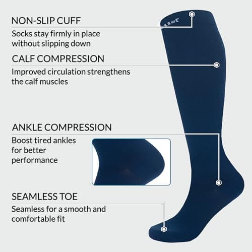 360 RELIEF Compression Socks for Women & Men, Flight Socks L/XL Blue — view 4