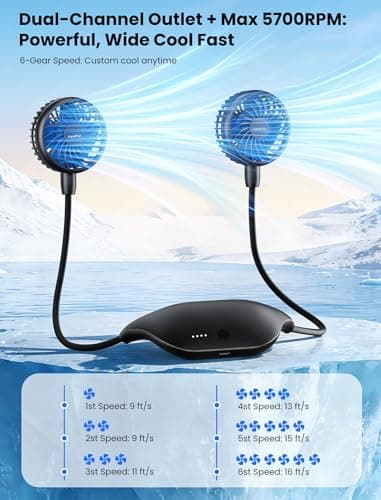 HandFan 10000mAh Neck Fan, 360° Rotation Hands Free Portable Fans for your Neck, 48h Lasting Rechargeable Battery Operated Wearable Necklace Personal Cool Fans for Travel/Disney/Sports/Cycling/Hiking — view 3