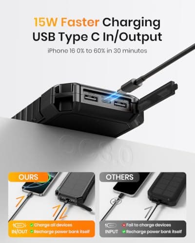 A ADDTOP Solar Power Bank - 20000mAh Wireless Portable Charger with USB C - 3.0A Fast Charging External Battery Bank for Smartphone Tablet – 2 Flashlights for Camping — view 2