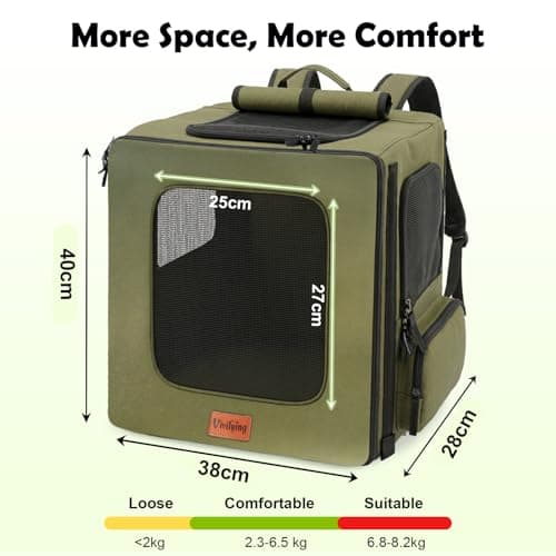 Vivifying Dog Backpack Carrier – 42x38x27cm for Pets Under 8.5kg, Breathable Dog Cat Carrier with Mesh Windows, Heavy Duty Hands-Free Carrier for Hiking, Camping& Outdoor Walks (Green) — view 3