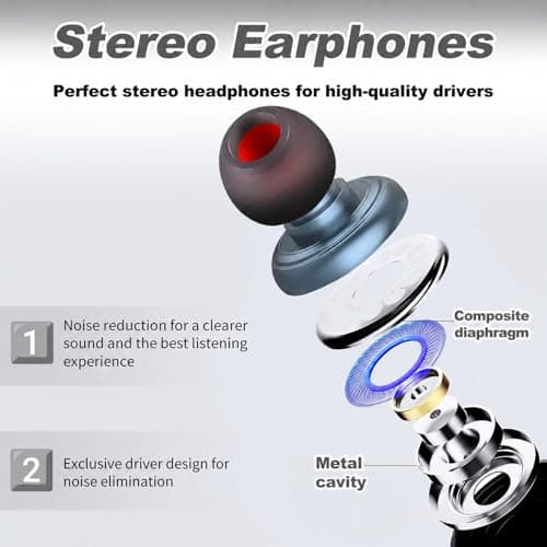 4 Pairs In-Ear Wired Noise Cancelling Headphones for iPad Smartphone Laptop — view 4