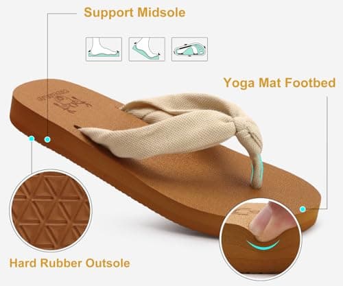 KuaiLu Flip Flops Women Fabric Support Sandals Beach Thong Beige Khaki 8 — view 6