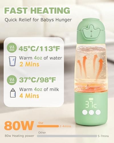 Lilian&Gema Portable Baby Bottle Warmer for Travel, Portable Milk — view 2